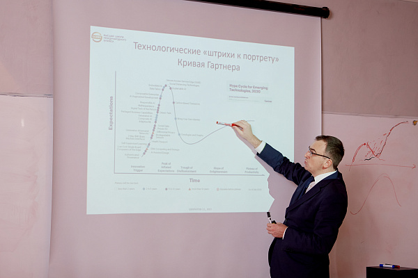 Инновационное развитие предприятий промышленных кластеров Самарской области. Ключевые идеи. Поиск возможностей