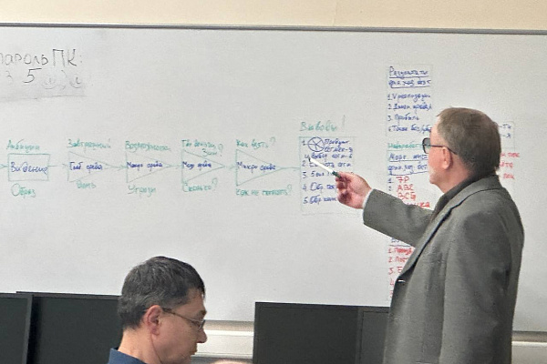 Практическое занятие в ВШМБ: погружение в стратегический анализ — как это было!